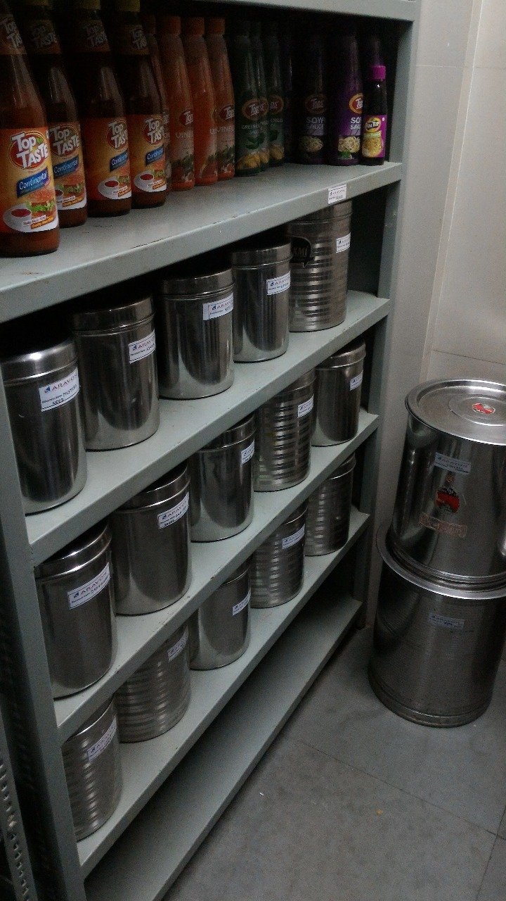 Manpower Supply Services